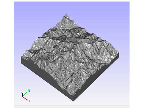 台灣山脈地圖全圖|臺灣山岳3D模型｜中央研究院人社中心地理資訊科學研究專題中